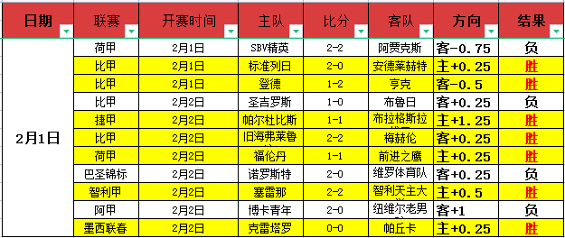 瑞士杯激战,一触即发,乌契队能否,MK体育链接,MK体育地址,MK体育官方平台,MK体育入口站点