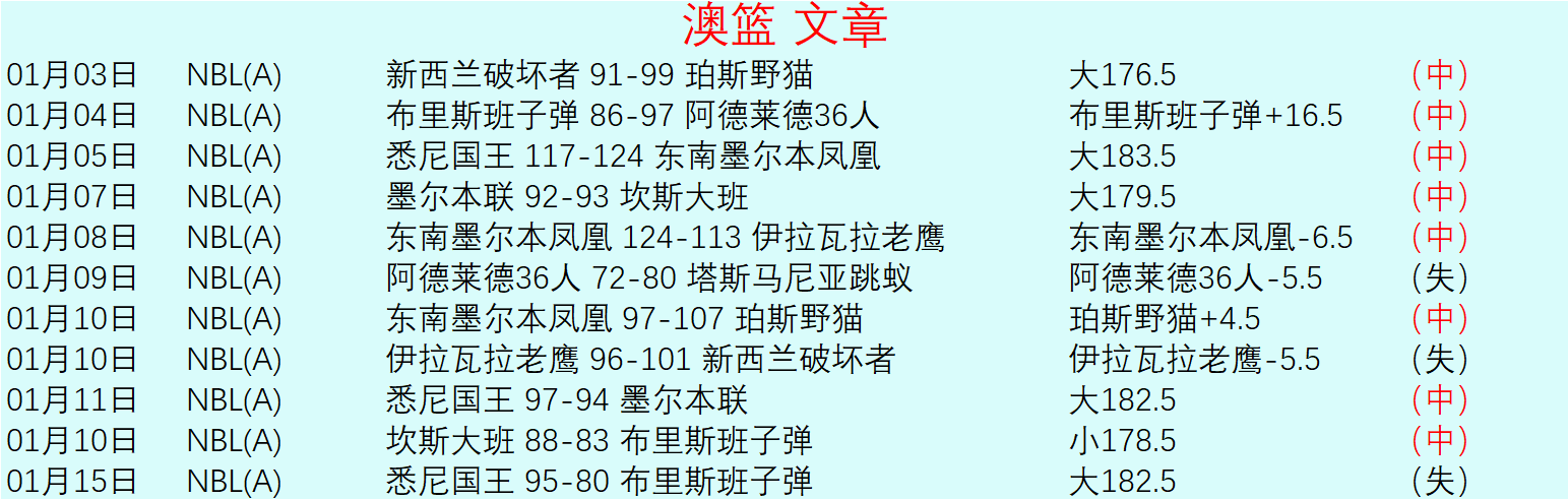 马拉松跑步,或重塑大脑,结构,MK体育链接,MK体育地址,MK体育官方平台,MK体育入口站点