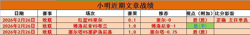 赛季欧冠曼,联参赛名单,解析,MK体育链接,MK体育地址,MK体育官方平台,MK体育入口站点