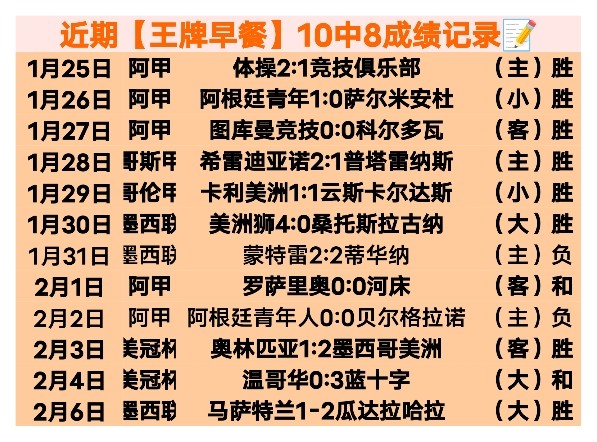 唐卡斯特,维尔港,赛事精选专,MK体育链接,MK体育地址,MK体育官方平台,MK体育入口站点