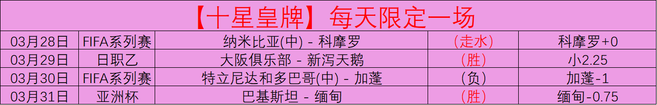 国足击败泰,技术积分狂,涨逼近十分,MK体育链接,MK体育地址,MK体育官方平台,MK体育入口站点