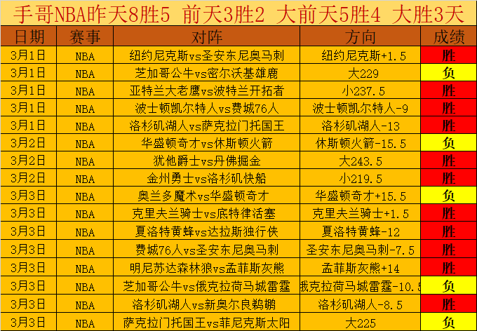 南非女子世,界杯足球赛,概览,MK体育链接,MK体育地址,MK体育官方平台,MK体育入口站点