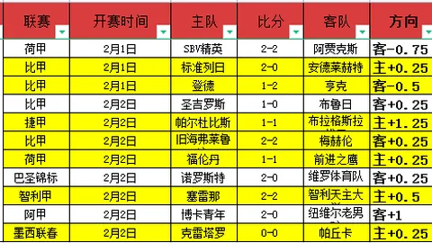 瑞士杯激战一触即发！乌契队能否逆袭强敌，书写爆冷传奇？