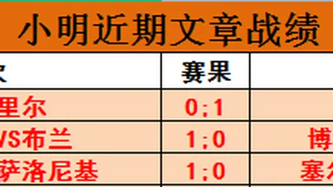 2022-2023赛季欧冠曼联参赛名单解析